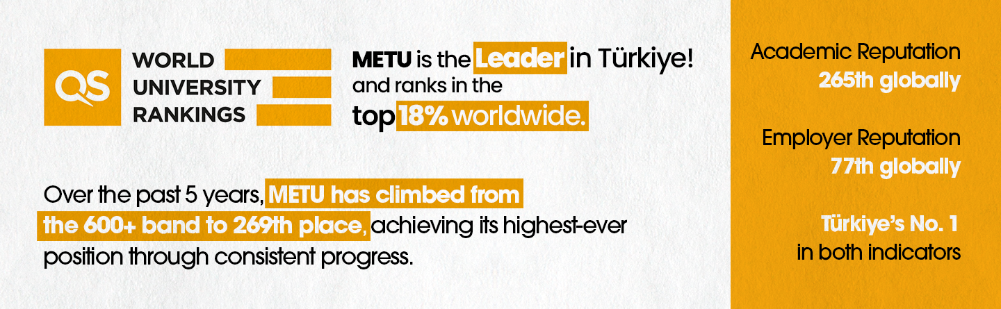  METU ranks 96th globally in the 2025 THE Impact Rankings
