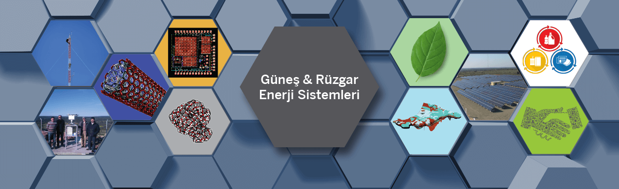 Rüzgar Enerjisi - Onur Enerji